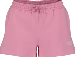 ICONICsweatshorts w