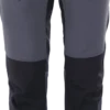 TUXERneo pro pants