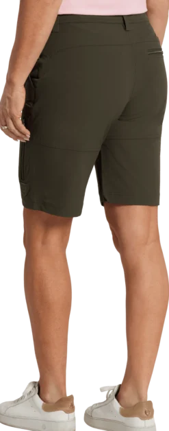 TUXERnitro shorts